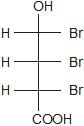 Optical Isomerism | Chemistry Class 11 - NEET